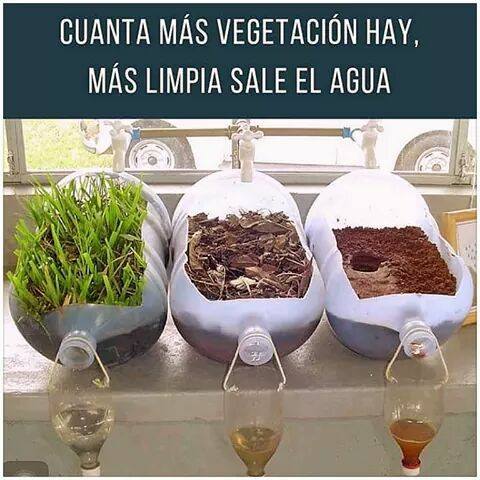 Aprendamos Ingeniería (@aprendefb) on Twitter photo 