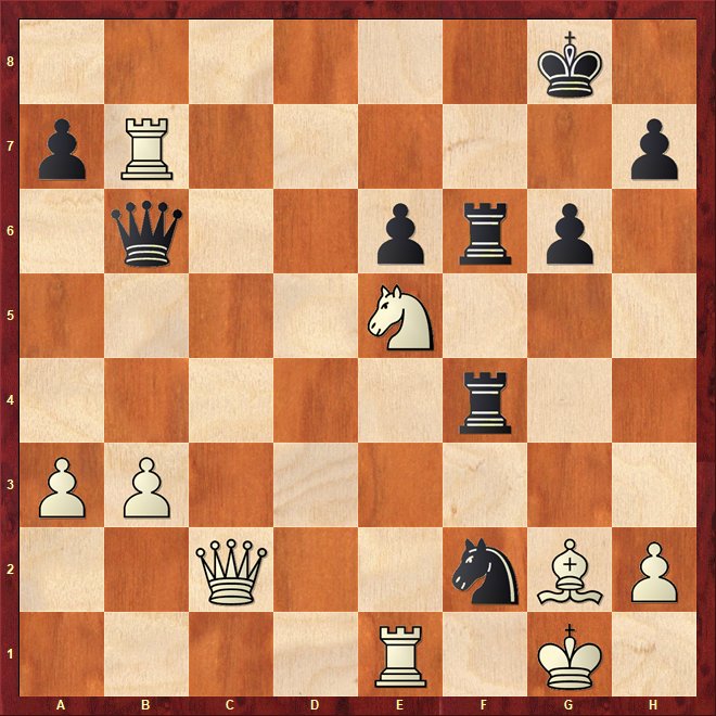 MongoosePress's tweet image. Caruana - Naiditsch
Black mates in 4!
Sac and Mate Volume III is available on Mongoosepress.com and on Forward Chess (Android and iOS)