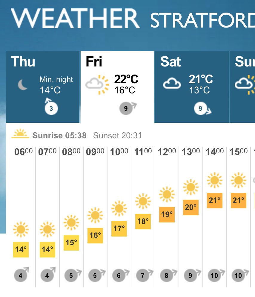 EastEdgeMag's tweet photo. So the weather's looking promising for my visit to the @IAAFWorldChamps in #Newham tomorrow. YAAAY! #NewhamRocks #LocalCoolStuff https://t.co/AXX3h2sg5u
