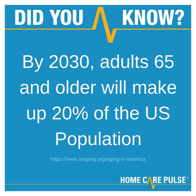 How is your home care business preparing for the demand coming as America ages? #homecare #agingAmerica #surgeofseniors