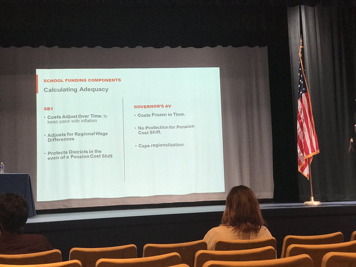 PrincipalHutton's tweet image. Our students matter. Our students deserve equitable school funding. We must advocate for our students' futures. #signsb1 #teamoverride