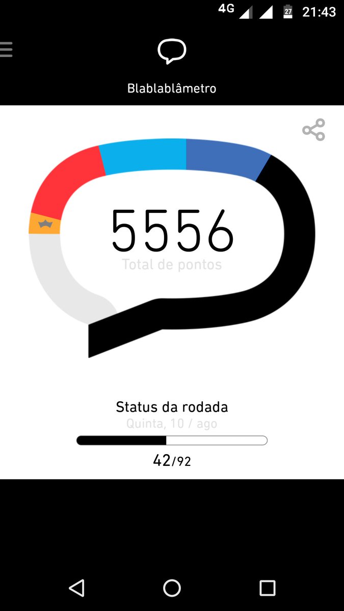 Vamos lá betas...
#BetaQuerLab 
#betaseguebeta 
#BetaAjudaBeta