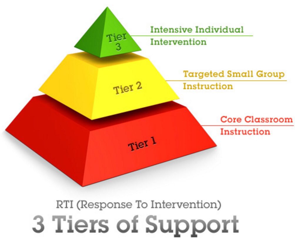 Justin Tarte tweet media