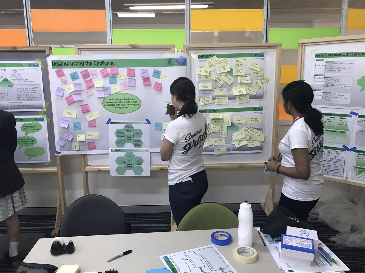 jedjnr's tweet photo. Gallery walk. #suncorpinnovationmeetup #spsdesignweek @STPAULSat4036 #designthinking #design @TimOsborne71 https://t.co/caSEE0Td10