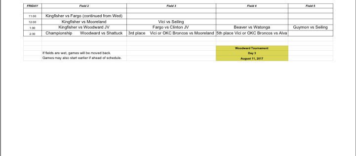 Final Day of the Woodward Fast Pitch Tourney tomorrow at Crystal Beach!  11:00 start