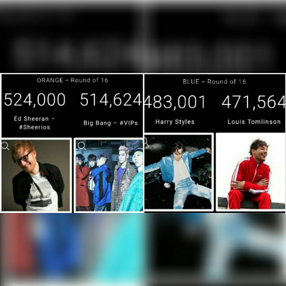 ayBBVIP's tweet photo. #BillboardFRAUD #nevergiveup #VIParethestrongestfandom #justiceforVIPS #justiceforBIGBANG #louisdeservesbetter #VIPS #BIGBANG #kpop #fandom https://t.co/m2wo8Rt3yU