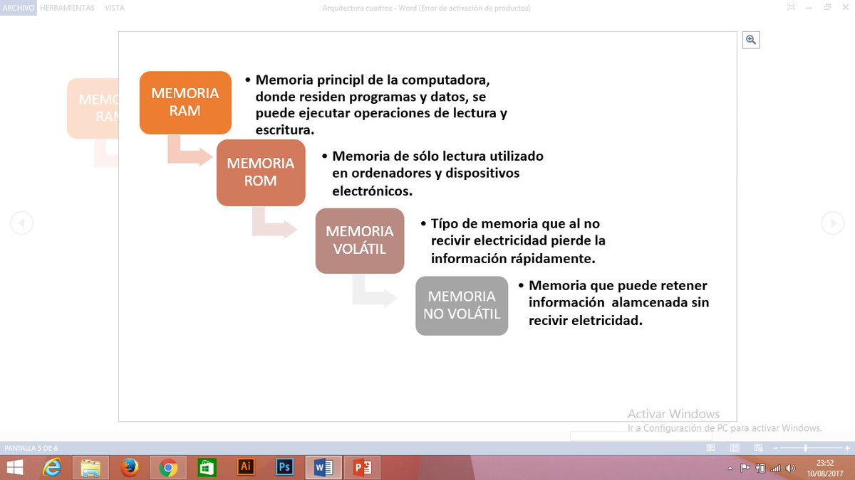 barreaga99's tweet photo. (2/2) #mapconves2 https://t.co/UJN9RRPim4
