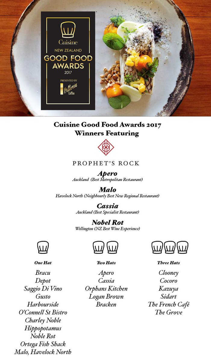 Congratulations to all the winners at the Cuisine Good Food Awards 2017! We are featured on 26 of the award-winning restaurants wine lists.