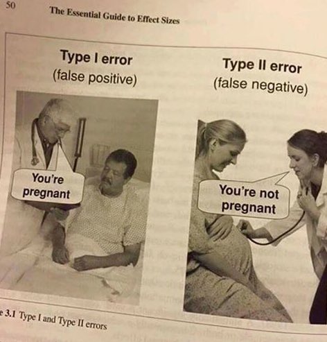 KirkDBorne's tweet photo. Many great pictures summarizing #DataScience and Statistical Concepts: https://t.co/a9fpQDPsWR #abdsc #Statistics #MachineLearning https://t.co/DQ7Hcr5ZKe