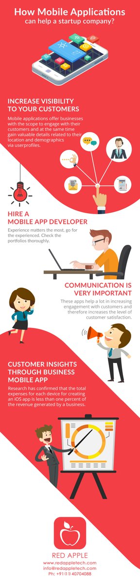 Red Apple Technologies tweet media