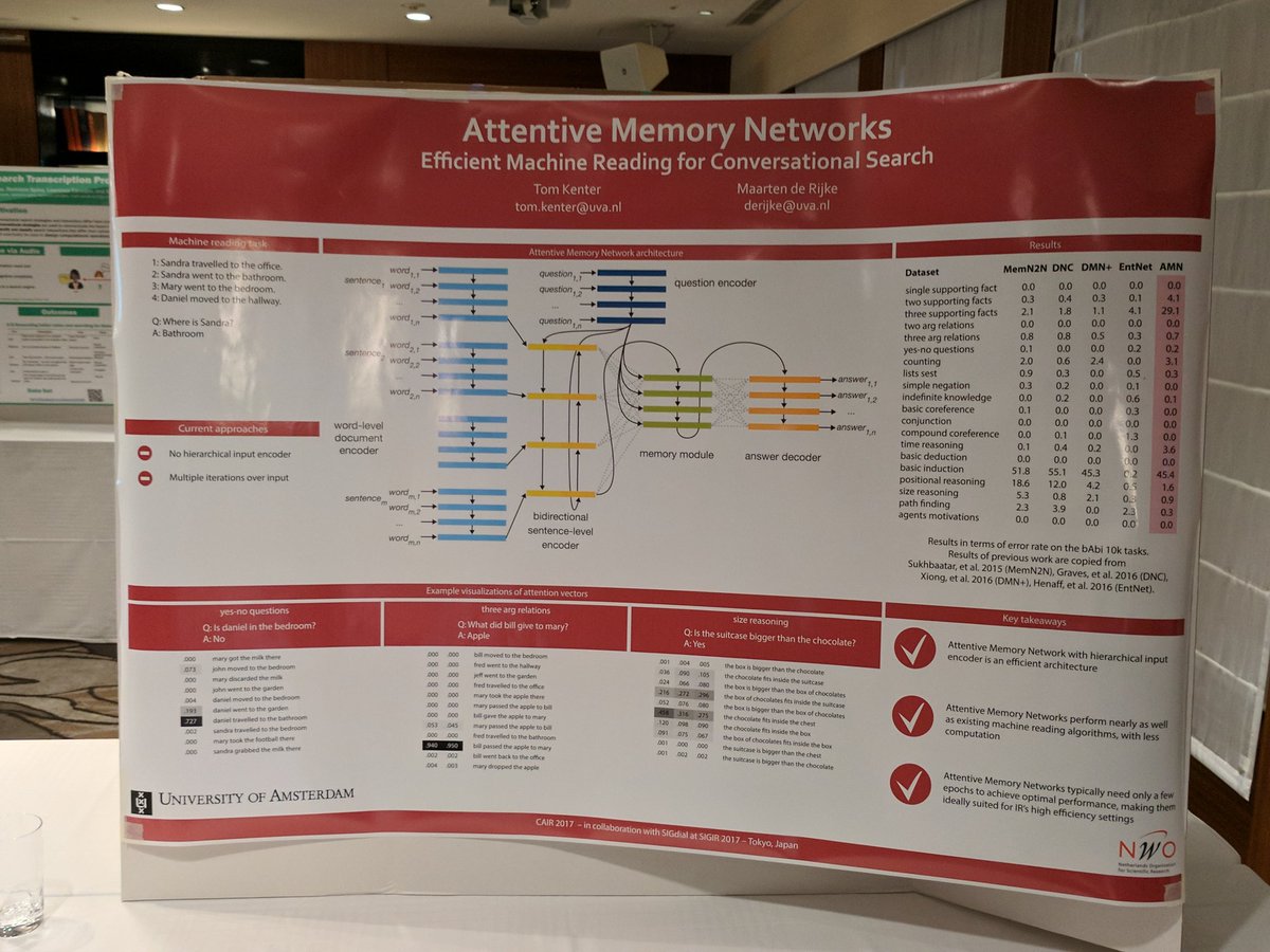 JolyArnaud's tweet photo. Machines are learning to read and to reason. #sigir2017 https://t.co/Na0Y83wDdF
