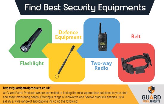 GuardPatrol's tweet photo. Find Best Security Guard Equipments at affordable prices Explore More Here: https://t.co/FIxG2nwmGB #SecurityEquipments #GuardPatrolProducts https://t.co/kyDkEpEo4j