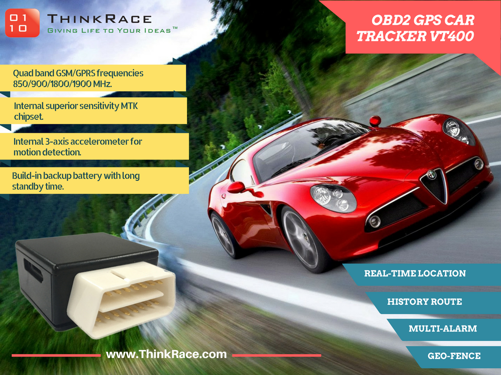 thinkrace123's tweet photo. #OBD #CarTracker VT400– For total control of your #vehicle
For more details, Visit.
https://t.co/tikrXV8FPy
#obdtracker #obdgps #GPS https://t.co/JX5o3L8URg