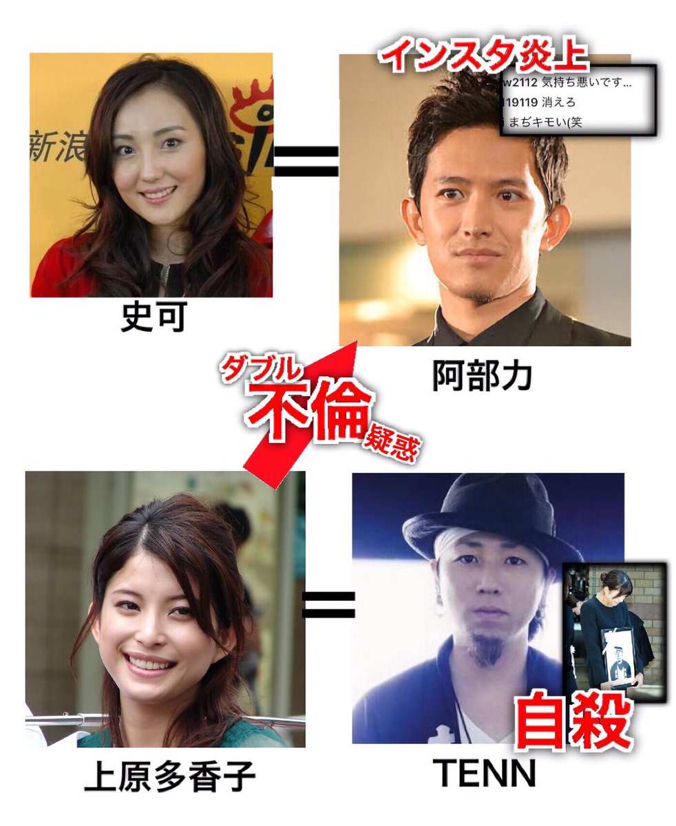 上原 多香子 阿部 力