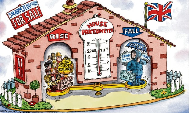 GoHaven's tweet photo. Yes, house prices are falling: but they probably won’t fall quickly. #GoHaven https://t.co/5afHwzy1zv https://t.co/Ro4OtrkmfO