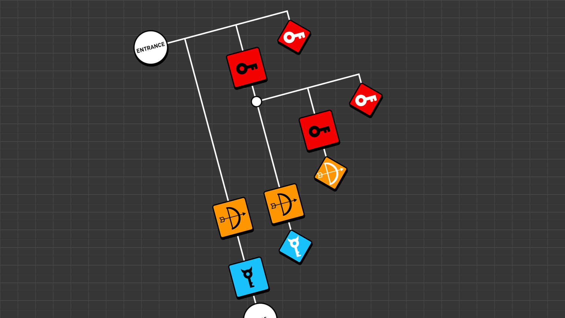 Game Maker's Toolkit on Twitter "I've written an article about how to