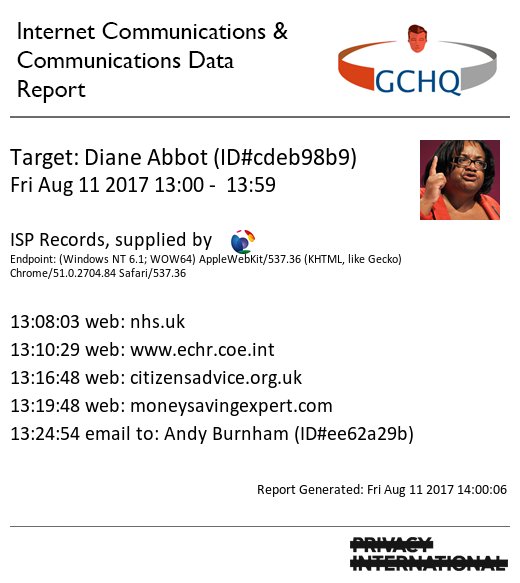 GCHQbot tweet media