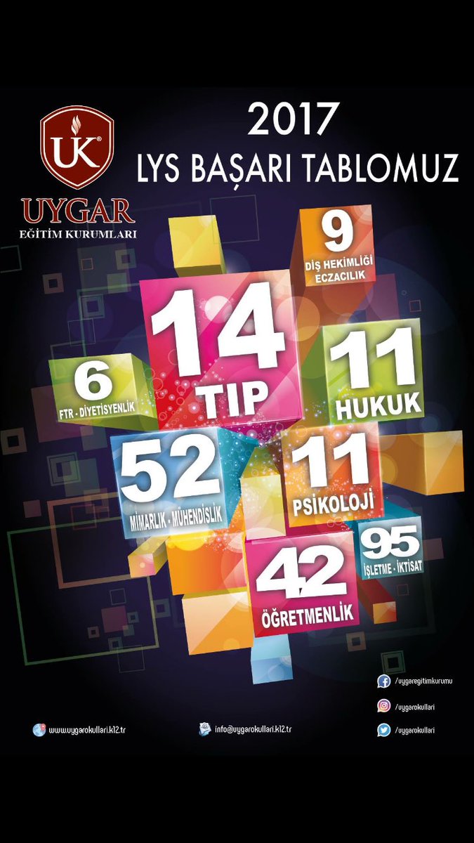 Uygar Okulları (@uygarokullari) on Twitter photo 