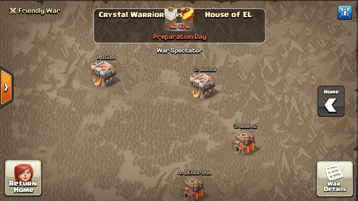 Week 2 is almost among us. Good luck to <a href="/HouseofElFamily/">House Of EL</a>