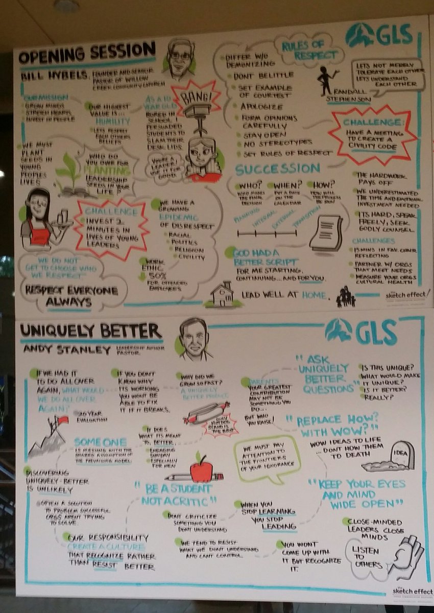BoyeOloyede's tweet photo. Yesterday in sketch. Day 2 Loading... #GLS17 @wcagls https://t.co/cQY75iUFvO
