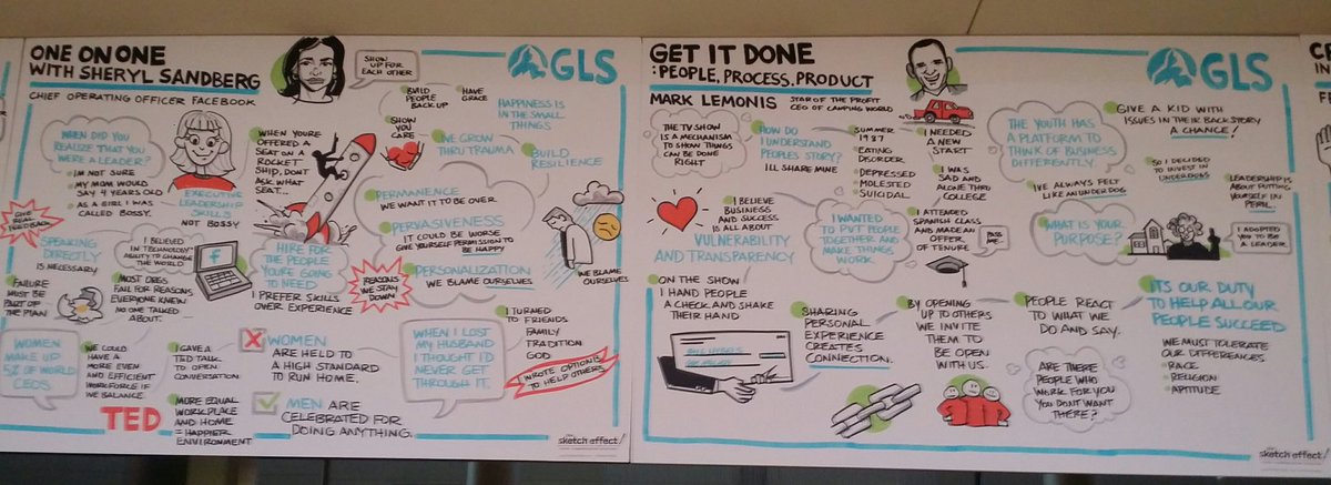 BoyeOloyede's tweet photo. Yesterday in sketch. Day 2 Loading... #GLS17 @wcagls https://t.co/cQY75iUFvO
