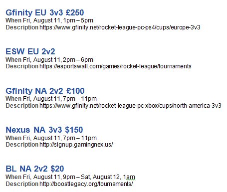 RLWCommunity's tweet image. Check out today's lineup of tournaments for FRIDAY, August 11, 2017: All times are EST
@GfinityRL @eSportsWall @NexusGamingRL @boostlegacy