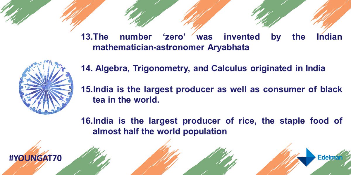 Edelman_India's tweet photo. From number 'zero' to Algebra &amp; Trigonometry, it all started in India! #youngat70 #IndependenceDay #IndiaAchievements #IndiaFirePower https://t.co/oqniCCCI5z