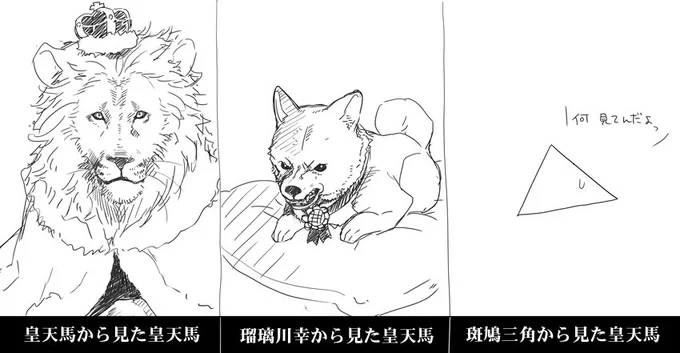 いろいろな皇天馬 