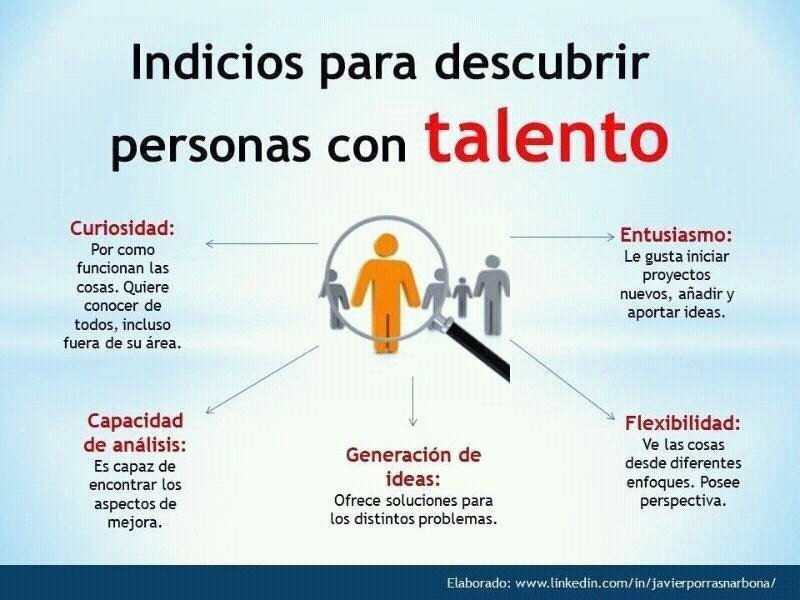 Javigarcinet's tweet image. Algunas empresas buscan el talento fuera y no se dan cuenta que lo tienen muy cerca.