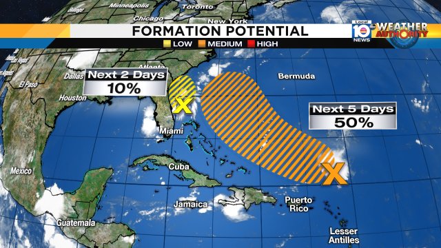 Here is the latest from the NHC on the two areas we are watching in the tropics. https://t.co/q81OD6BSMN
