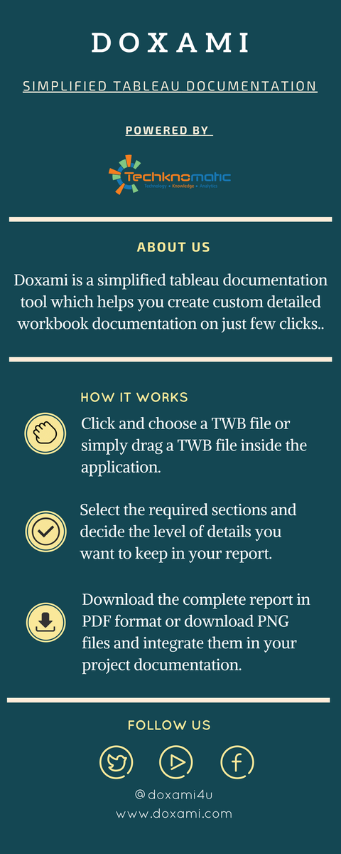 Doxami4u's tweet photo. #tableau #workbook #documentation #visualization #TWB #techknomatic #Doxami
https://t.co/oykuHEBw1n  https://t.co/9RuIPLKVW3 https://t.co/KkAZihHpdR