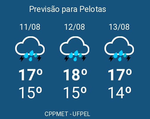 cppmet's tweet photo. ☂️☂️☂️Bora pegar o guarda-chuva porque a previsão é de chuva para #Pelotas 🌧️🌧️🌧️ https://t.co/j6iphXaMqi https://t.co/1xS8TEuXDe