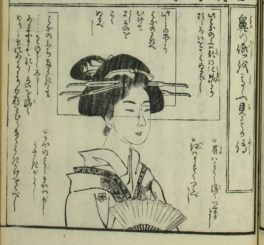 堀口茉純 on Twitter &quot;江戸時代のメイクHow to本・都風俗化粧伝 低い鼻を高く見せるために鼻の白粉を濃く塗って(ハイライトw