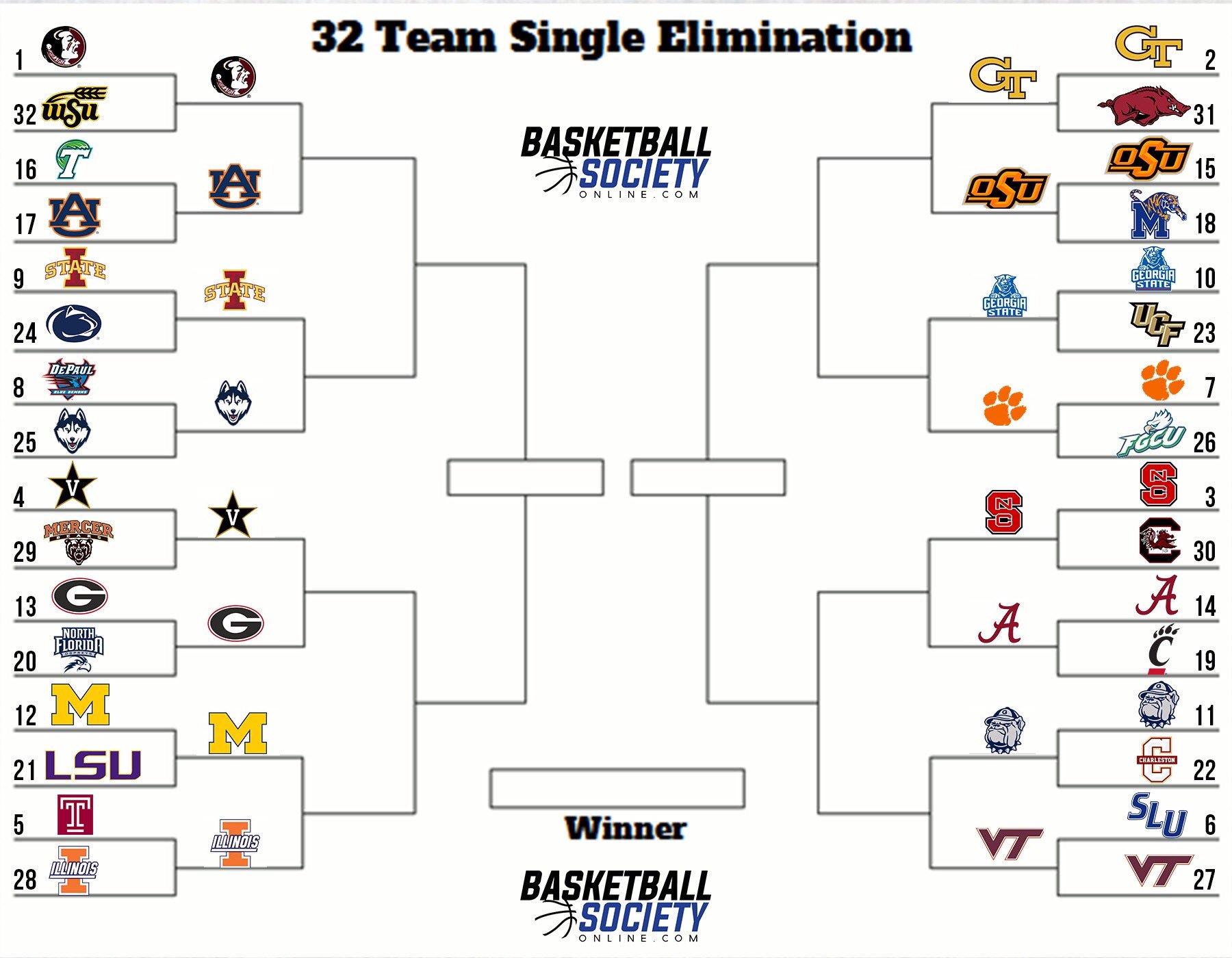 18 team single elimination bracket.