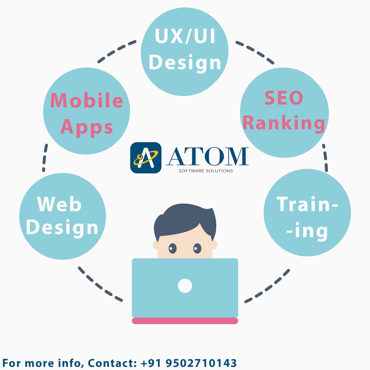 solutions_ATOM's tweet photo. Five services, one platform. Your business' #Digital Needs are met here at Atom. Call us now. #SEO #Webdesign #uidesign #RT #MobileApp https://t.co/aoAfF1Kdxu