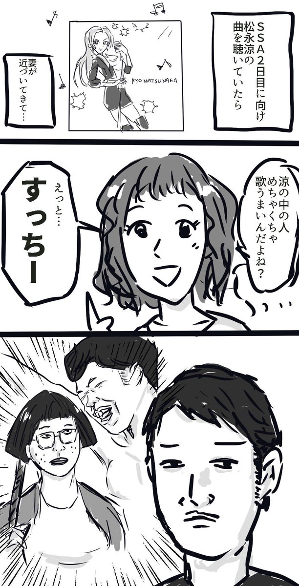 実話アイマス漫画 