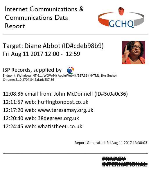 GCHQbot tweet media