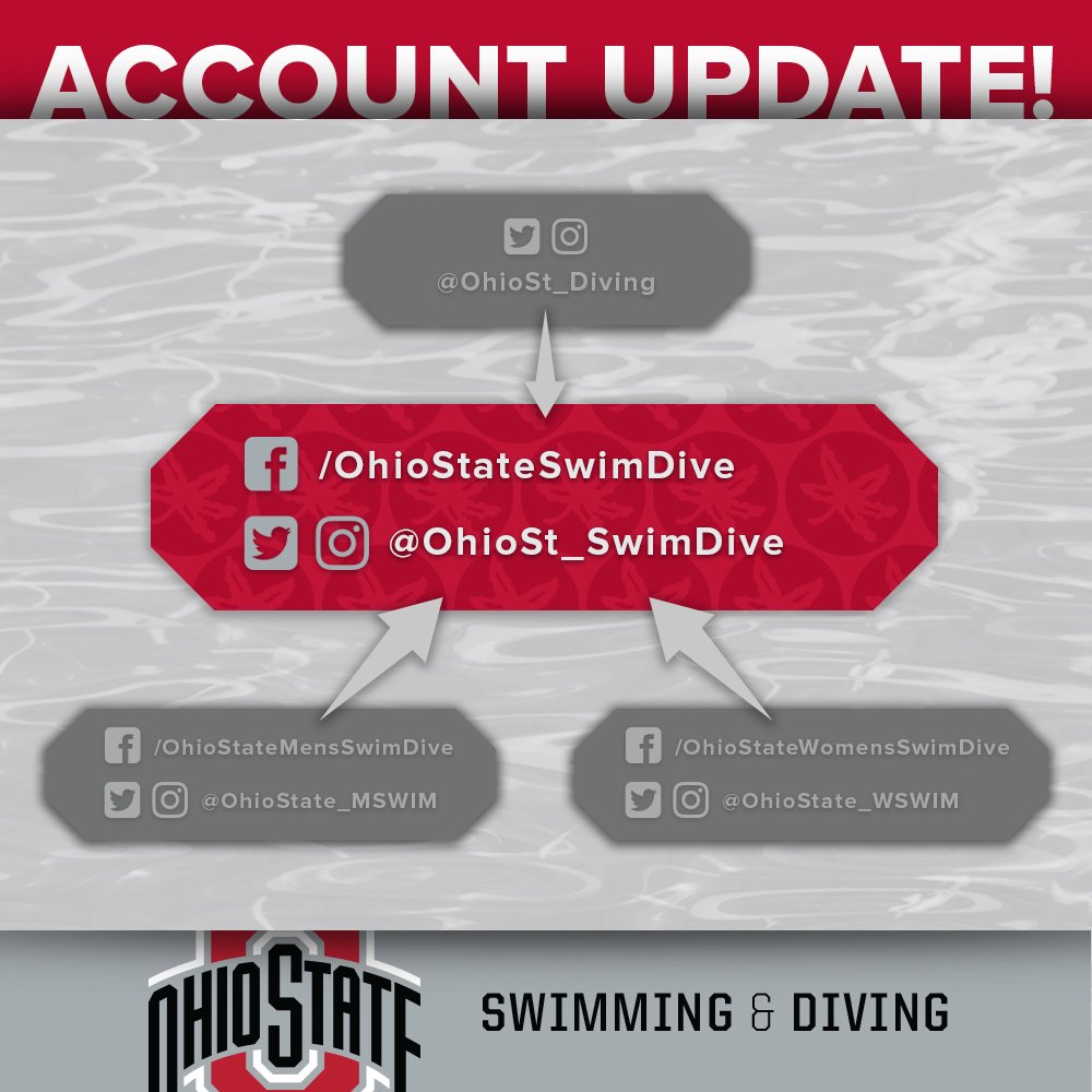 OSU Men's Swim/Dive (@ohiostate_mswim) on Twitter photo 🚚🚚🚚
We've moved!
Go follow us over at <a href="/OhioSt_SwimDive/">Ohio State Swim/Dive</a>! And make sure you're following us on Facebook and Instagram as well! #GoBucks 🚚🚚🚚
We've moved!
Go follow us over at <a href="/OhioSt_SwimDive/">Ohio State Swim/Dive</a>! And make sure you're following us on Facebook and Instagram as well! #GoBucks