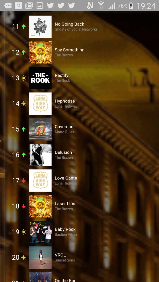 #TOP50 #LRDR ce soir 
<a href="/TheRookSound/">The Rook</a> en 10ème et 13ème place avec  (Do You ) Love To Feel ? et Rectify ! 😍