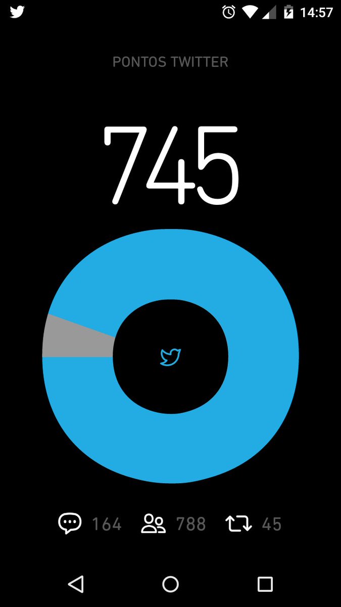 E aí, vms fechar? Haha
Solta o dedo no RT aí galerinha, dá aquela ajudinha pro amigo aq,pfvr 😊
#BetaQuerLab #BetaAjudaBeta