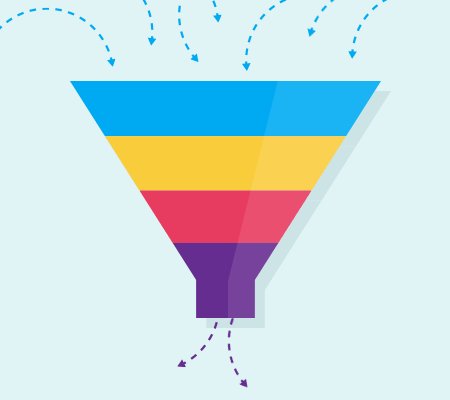 intersektsolves's tweet photo. What you think you know about the marketing funnel might actually be false! https://t.co/U7USud57Xu https://t.co/qrutGzgYwI