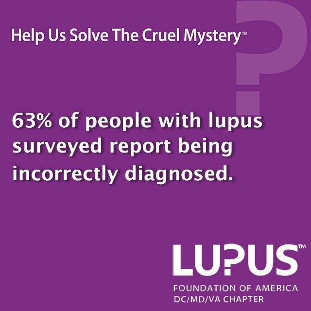 Did you know 63% of lupus patients are misdiagnosed? #FactFriday