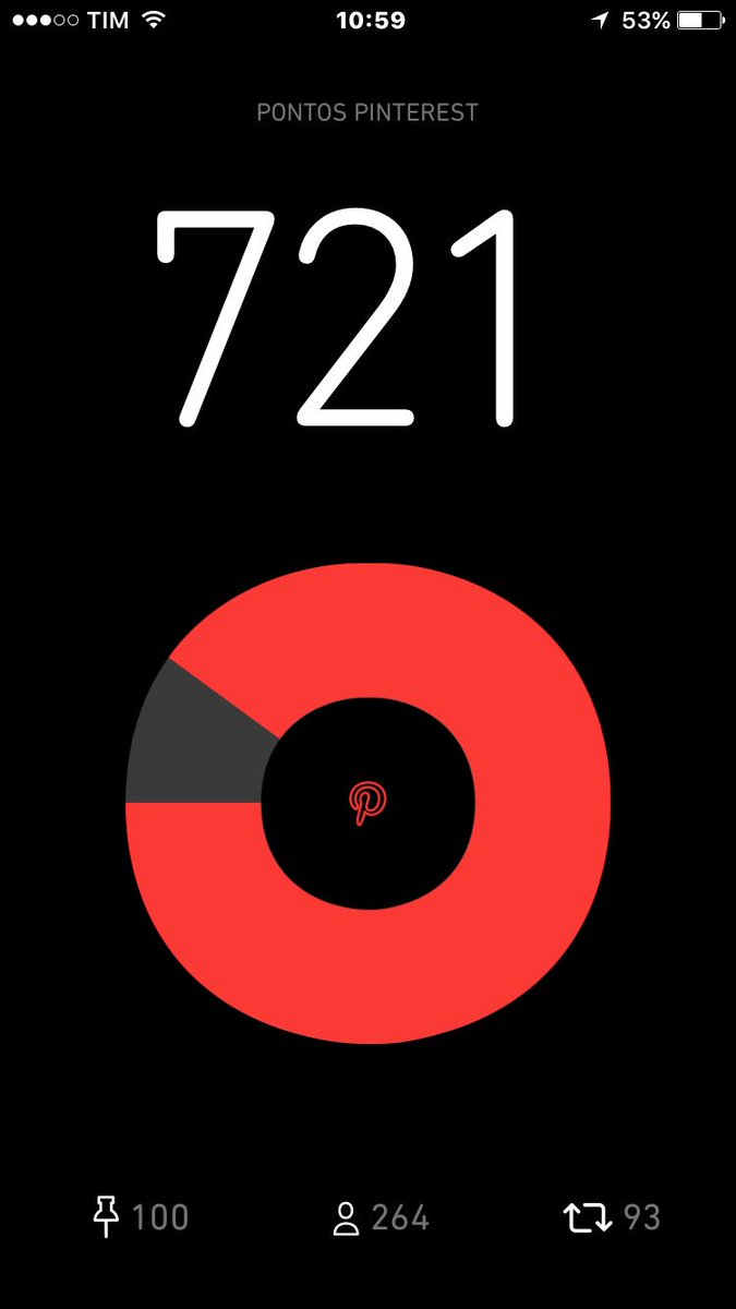 Estou seguindo todos que me segue, e os caras deixam de seguir !!??? Não entendi isso !#BetaQuerLab