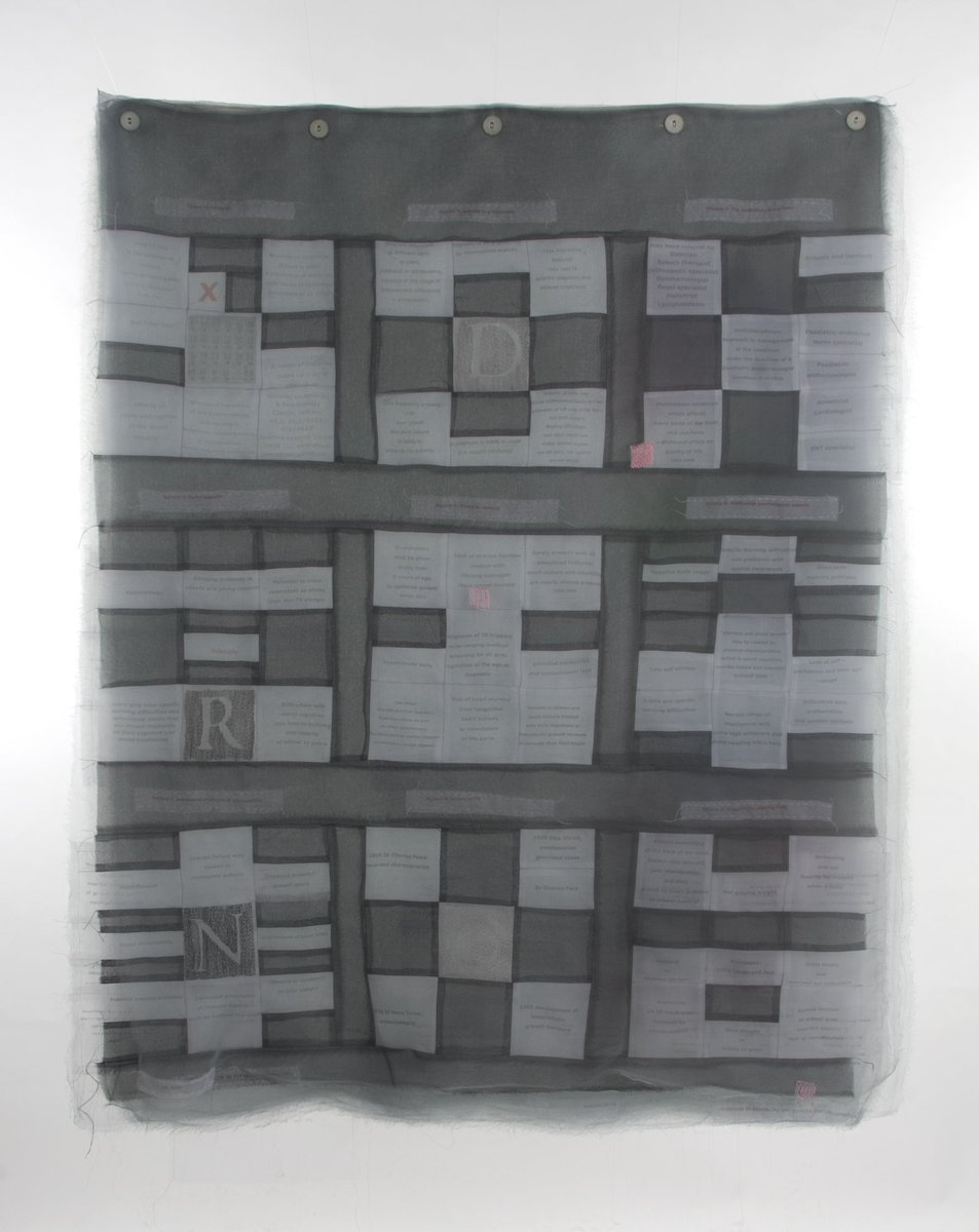 JacquieCollin's tweet photo. Quilt educates &amp; creates discussion - showcasing my collaboration with AmandaClayton;support from TSSS #FOQ2017 @TurnerSyndSoc @KingsNursing https://t.co/lRsJQ4ntdf
