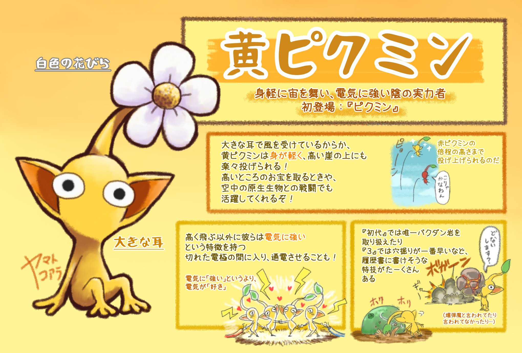 ヤマトコアラ 初心者にも優しい感じのピクミンプレゼンとかあったらいいなぁ って思って自分なりの解釈詰めまくりだけど作ってみました 推しのピクミンを見つけたり 絵を描く際の参考とかにしてくれたら嬉しいです ヤマトコアラ 初心者にも優しい感じのピクミンプレゼンとかあったらいいなぁ って思って自分なりの解釈詰めまくりだけど作ってみました 推しのピクミンを見つけたり 絵を描く際の参考とかにしてくれたら嬉しいです