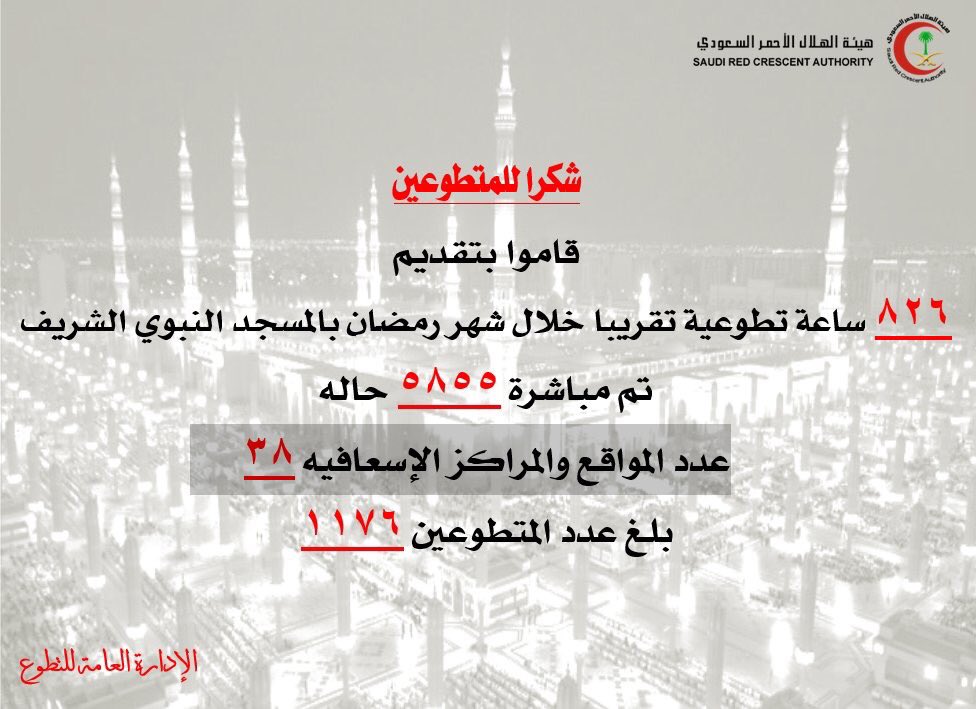 MadVolu's tweet photo. نبارك نجاح موسم #رمضان ١٤٣٨هـ بفضل الله ثم بفضل #المتطوعين_والمتطوعات و #فريق_التطوع .. 
كما نتمنى كامل التوفيق لإدارة التطوع بموسم #الحج https://t.co/DsAUUBzln0