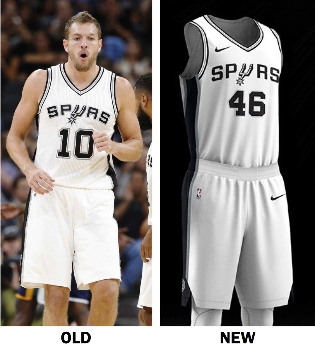 spurs new uniforms