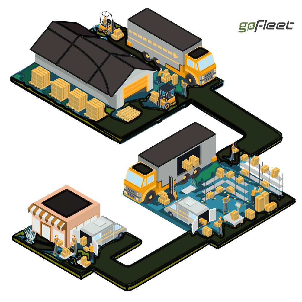 gofleet's tweet image. We offer vehicle &amp;amp; #drivertracking solutions for the delivery industry  gofleet.com #Fleet #FleetManagement #GPSTracking