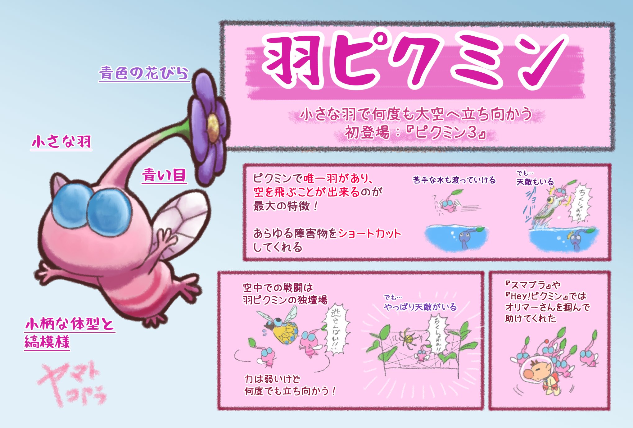 ヤマトコアラ בטוויטר 新ピクミンの白 紫 羽 岩のプレゼンです 花の色とか大きさとか違うから注意してね ヤマトコアラ בטוויטר 新ピクミンの白 紫 羽 岩のプレゼンです 花の色とか大きさとか違うから注意してね