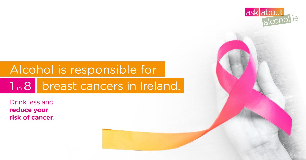 HSELive's tweet photo. Alcohol is responsible for 1 in 8 breast cancers in Ireland. Drink less and reduce your risk https://t.co/rEOaLpygbM  #askaboutalcohol https://t.co/fakUvMpyU9